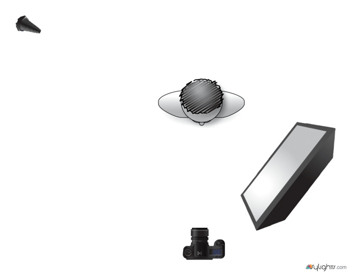 3 Main Reasons For Using Lighting Diagrams